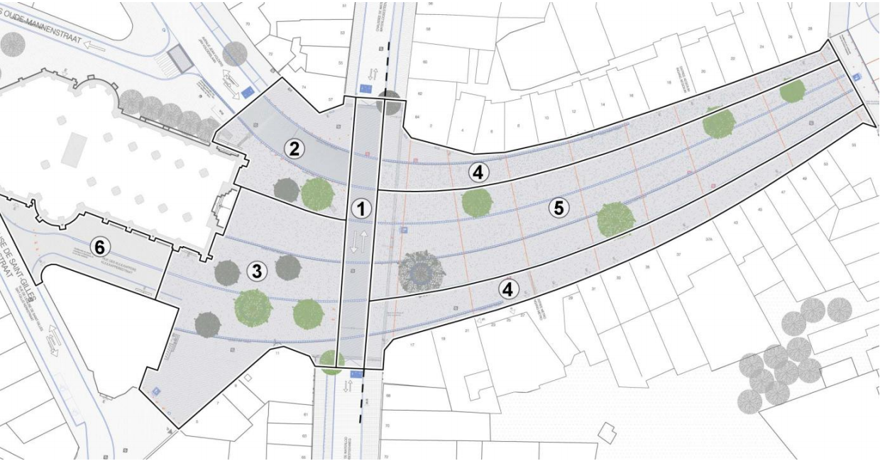 plan travaux