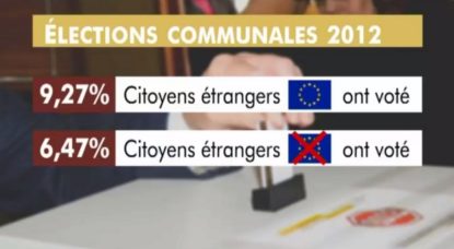 Communales : des associations aident les personnes étrangères à s'inscrire pour voter le 14 octobre - BX1