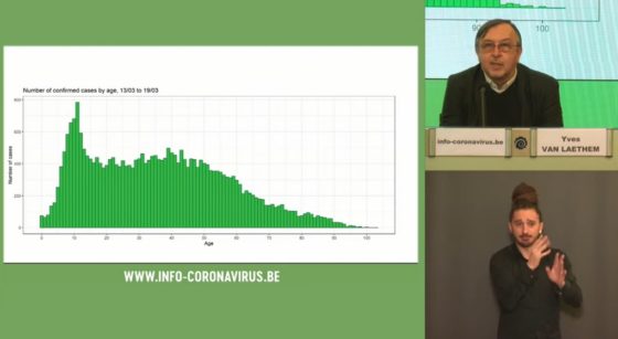 Chiffres Covid-19 Yves Van Laethem 23032021